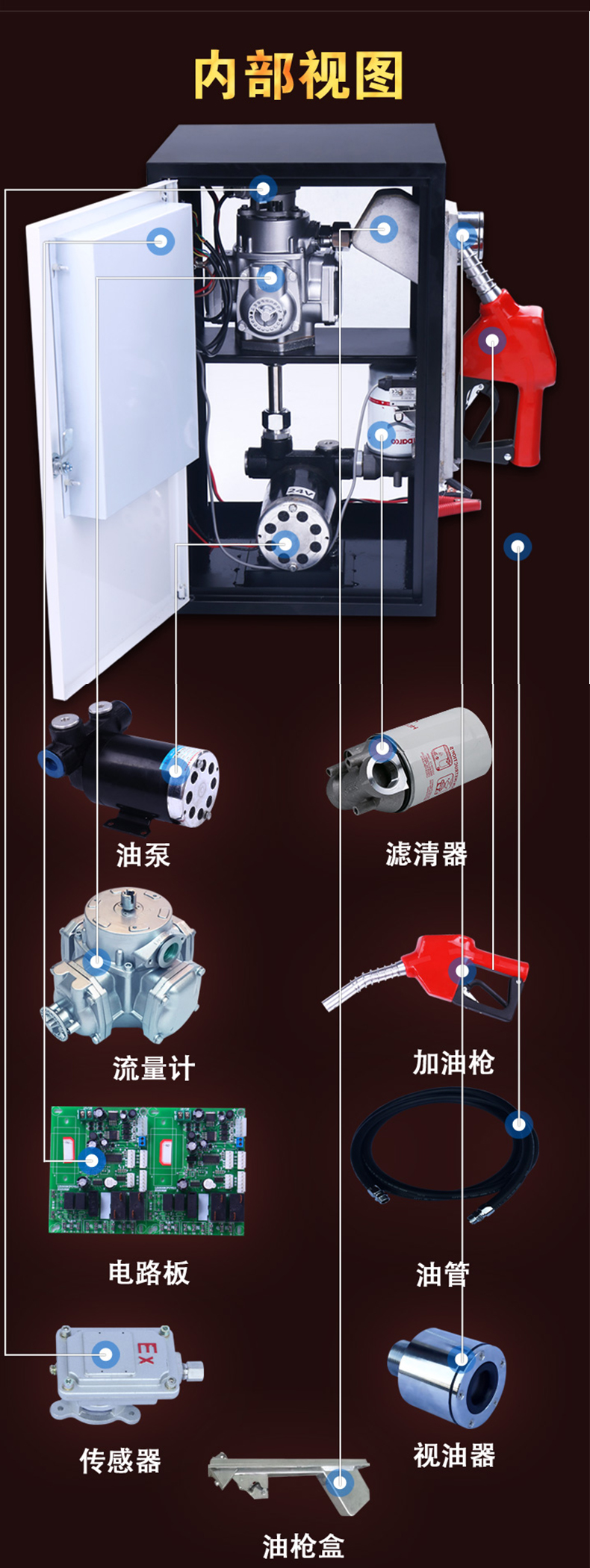 锐嘉柴油车载加油机902型_03.jpg